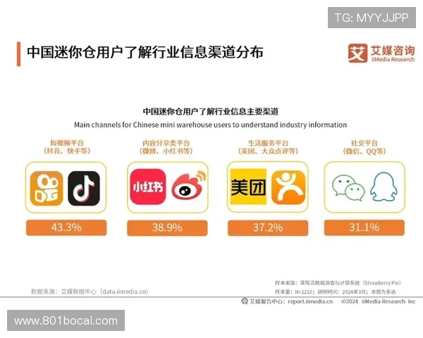 威廉希尔app的安全性与用户隐私保护分析